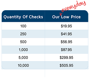 pricing table