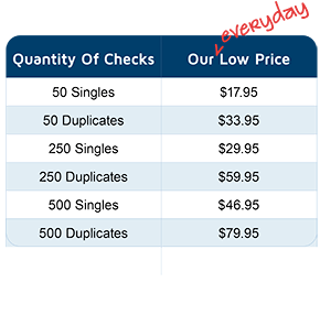 pricing table