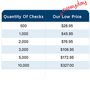pricing table