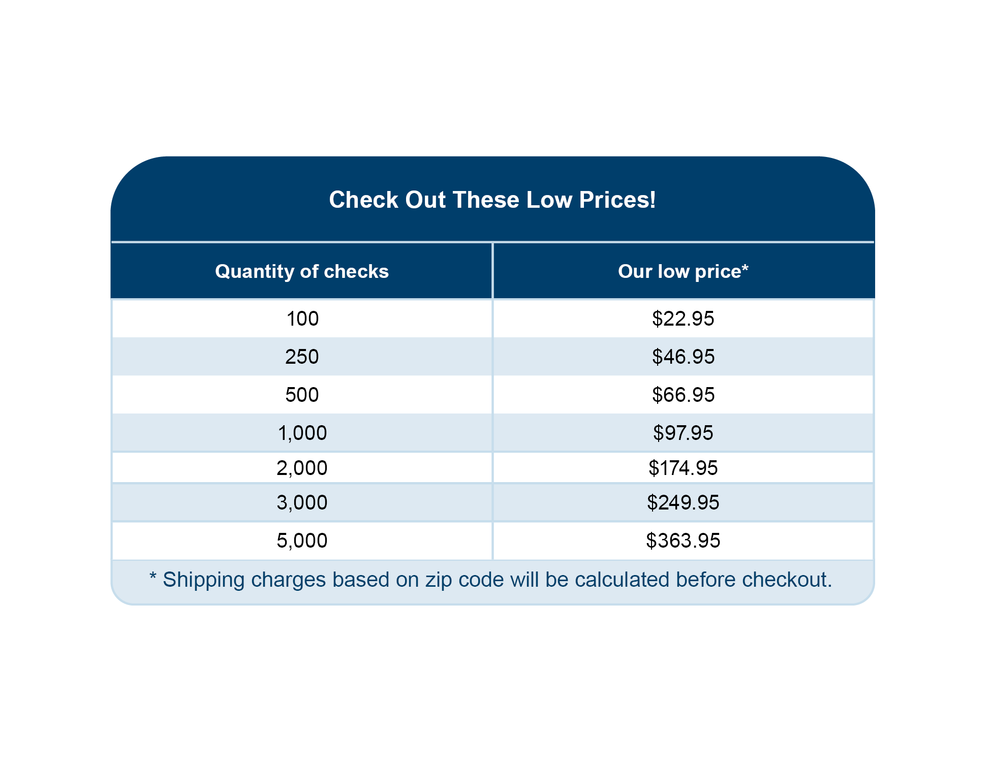 pricing table