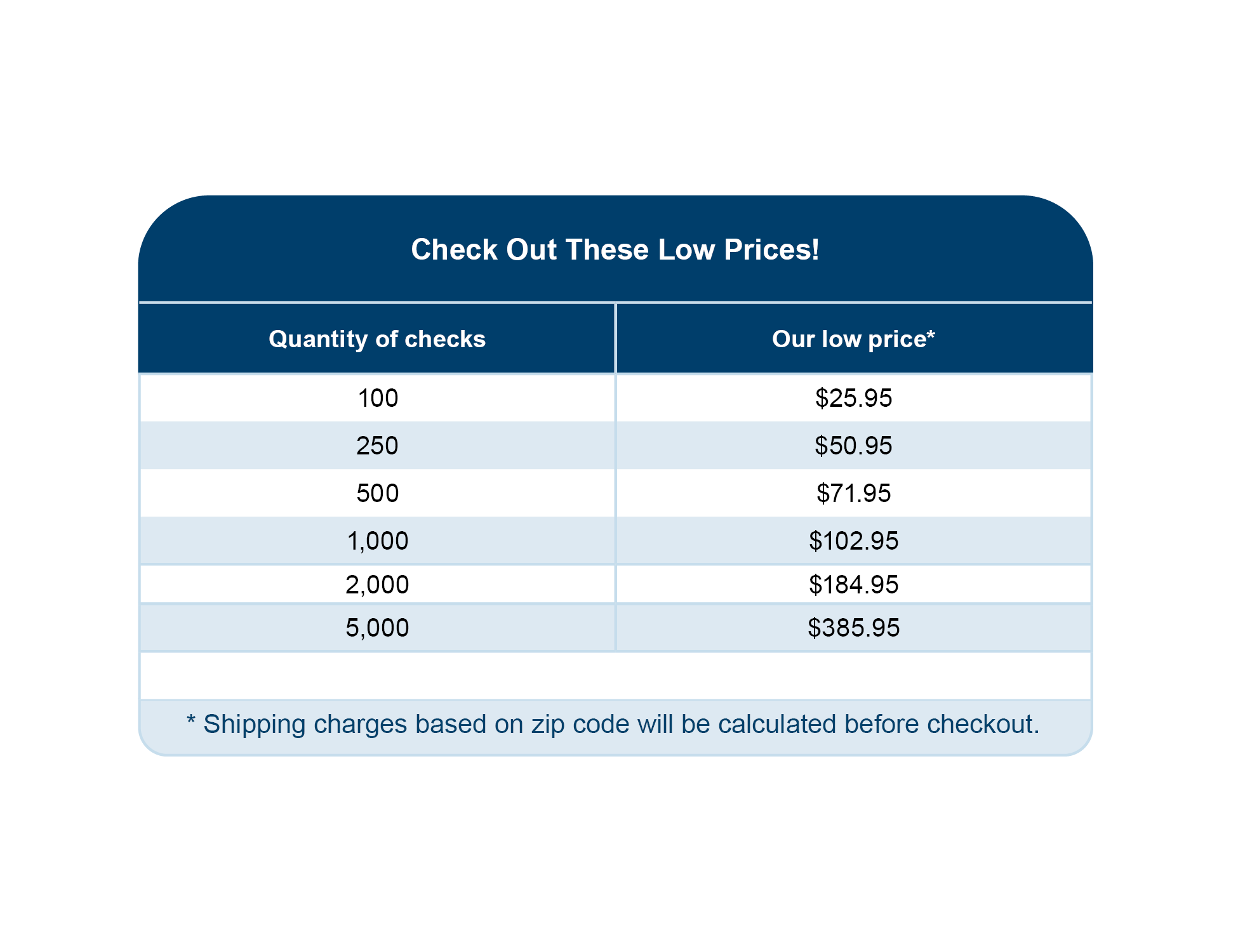 pricing table