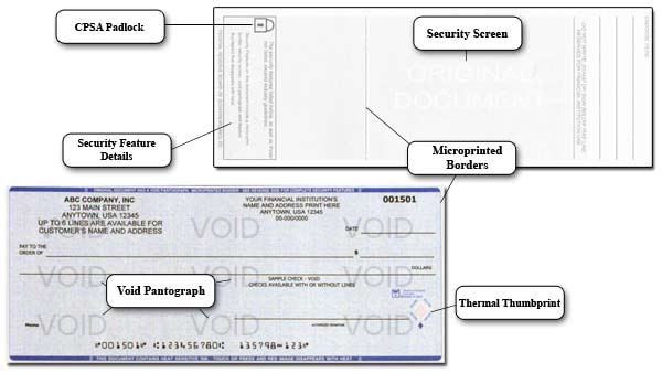 Loan Payment Coupon Package Payment Coupon Package