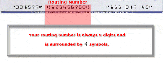 Routing number