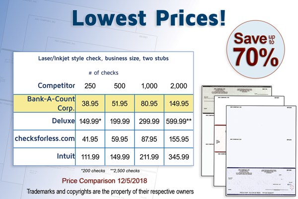 order checks lowest price order checks lowest price